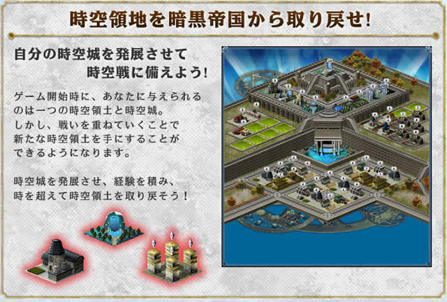 時空覇王伝 ゲーム画面1