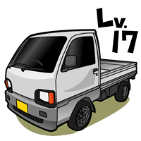 レベル画像